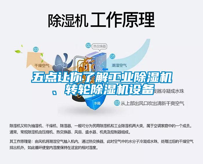 五點(diǎn)讓你了解工業(yè)除濕機(jī)、轉(zhuǎn)輪除濕機(jī)設(shè)備
