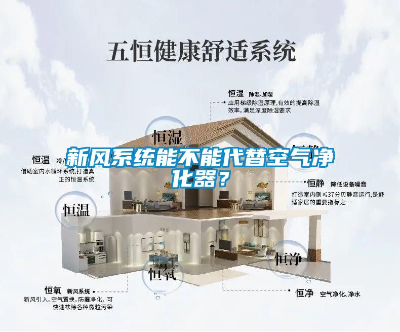 新風(fēng)系統(tǒng)能不能代替空氣凈化器？