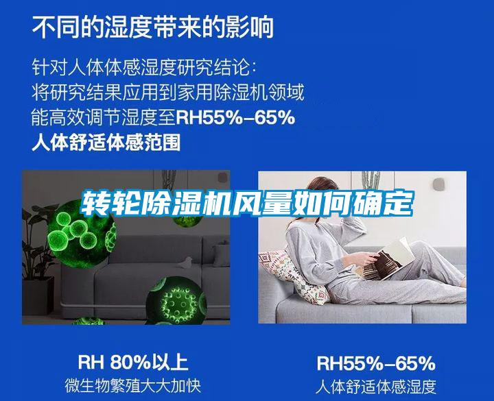 轉(zhuǎn)輪除濕機風(fēng)量如何確定