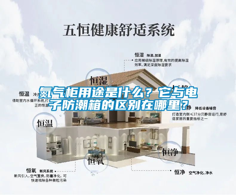 氮?dú)夤裼猛臼鞘裁?？它與電子防潮箱的區(qū)別在哪里？
